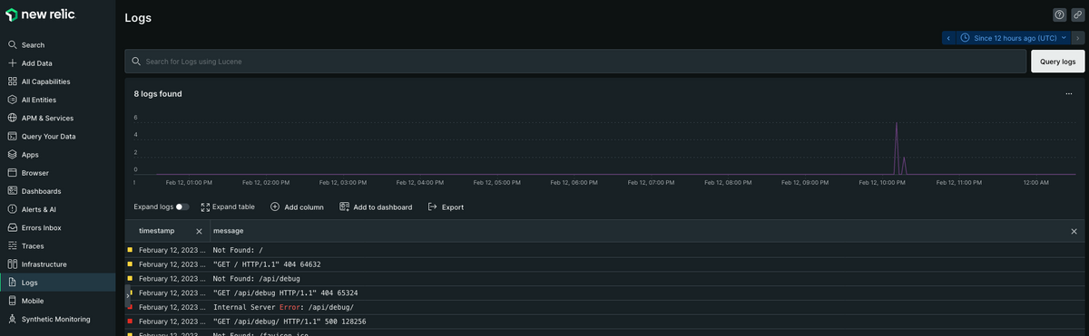 How to Integrate New Relic Dashboard with Django