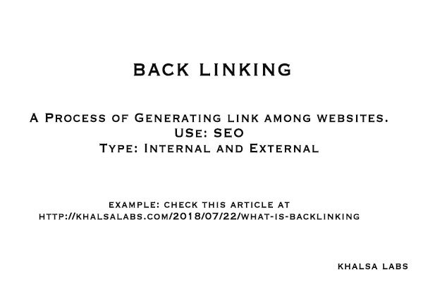 backlinking - khalsa labs
